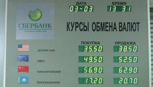 Курс обмена валют: 32000 крон в рублях